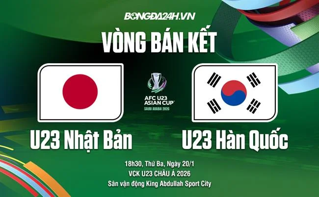 Sân tennis với vợt và bóng